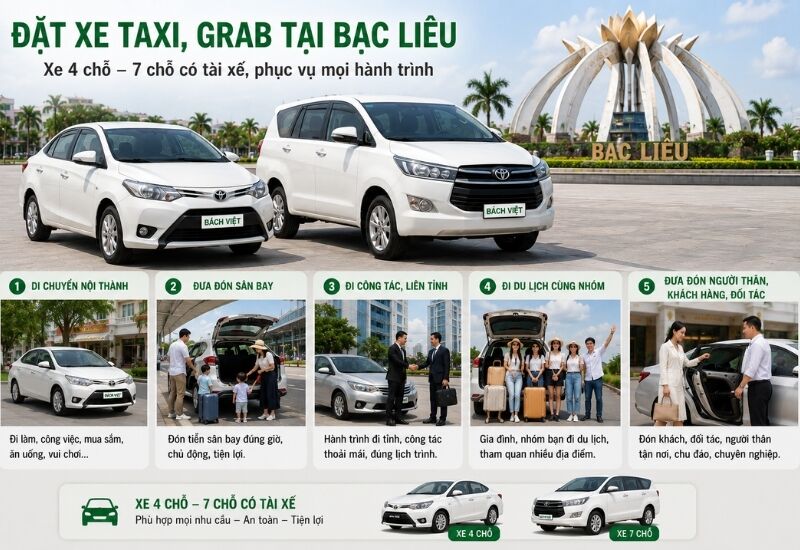 Đặt xe taxi, Grab và thuê xe 4–7 chỗ tại Bạc Liêu phục vụ cho mọi hành trình